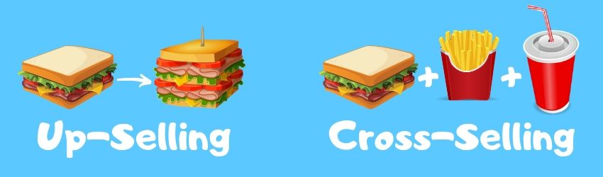 Up-Selling e Cross-Selling